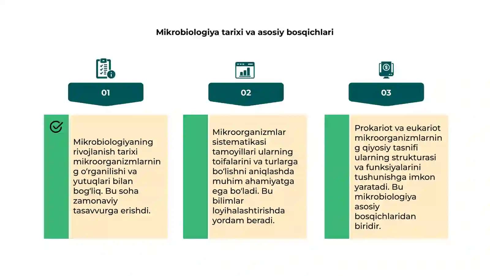 Mikrobiologiyaning rivojlanish tarixi 4
