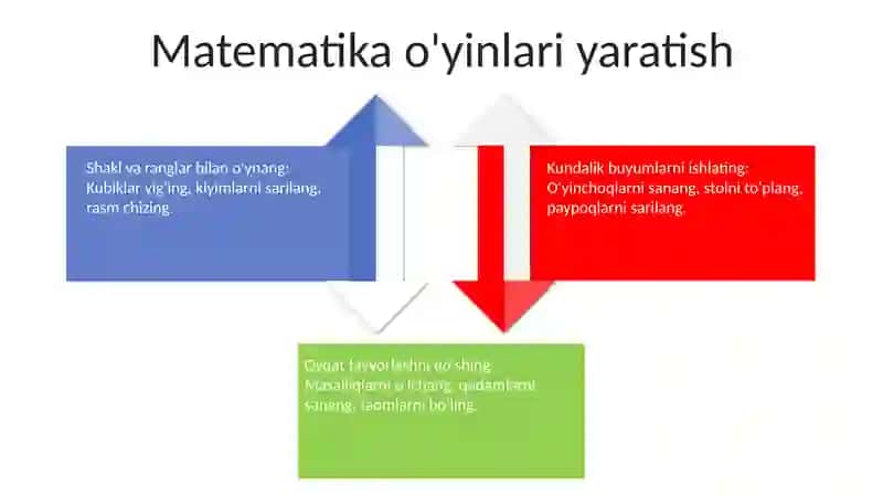 Maktabga tayyorlov guruh matematika mashg‘ulotlari 4