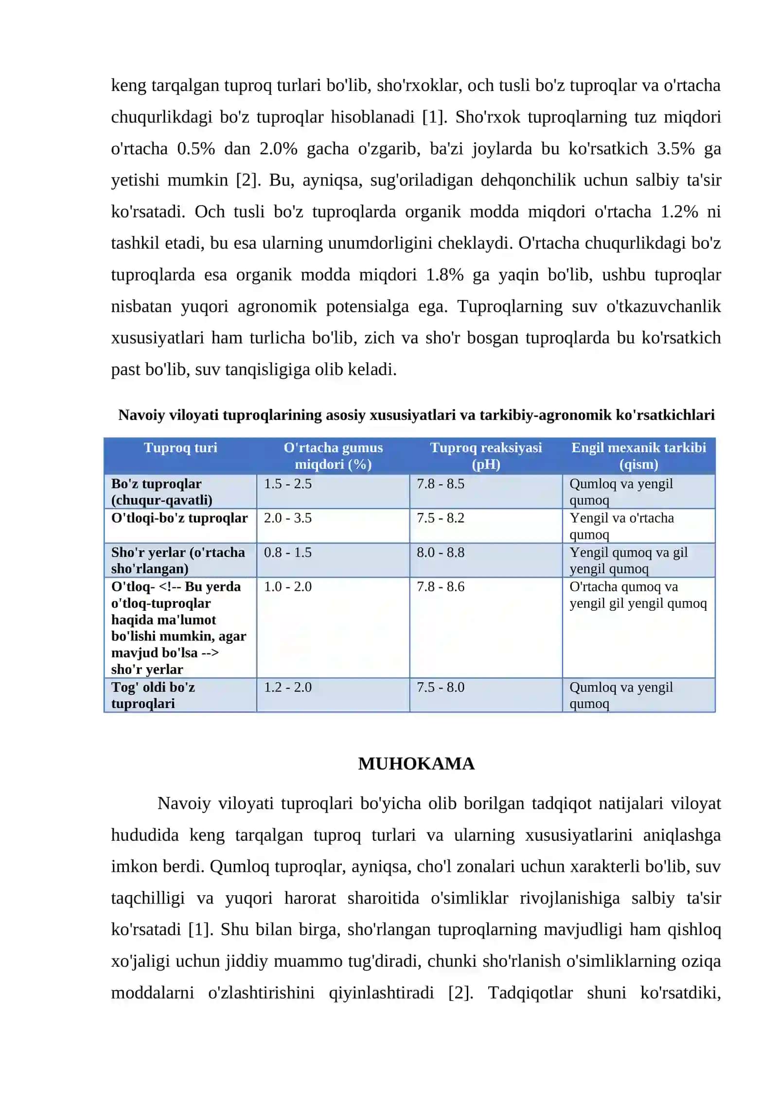 NAVOIY VILOYATI TUPROQLARI 4