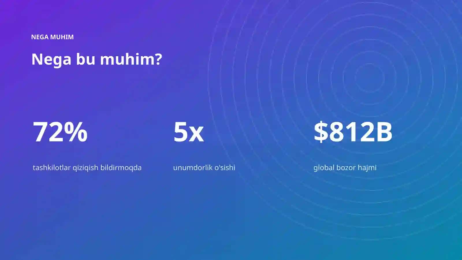 Premium taqdimot 4