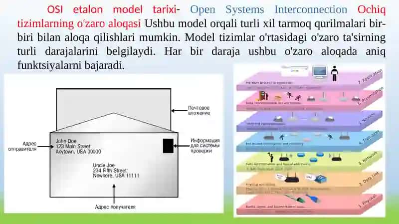 OSI etalon modeli 4