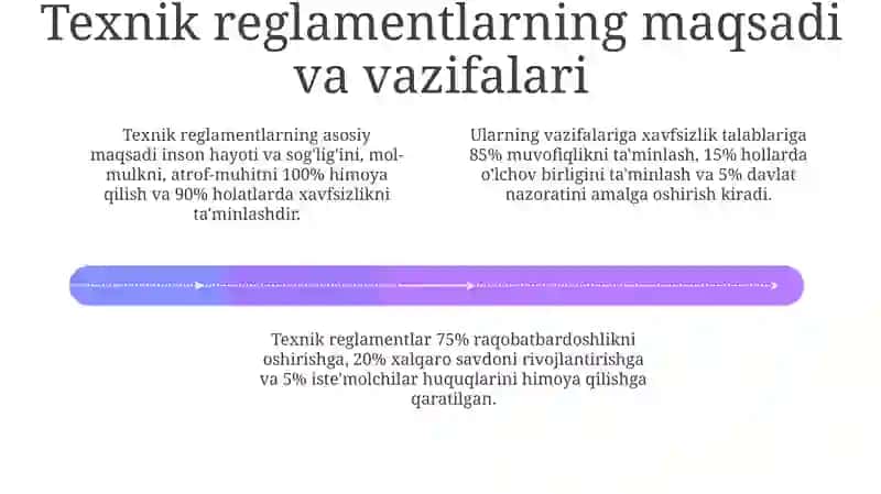 Qurilish materiallari va Konstruksiya buyumlarini ishlab chiqarish texnologiyasi 4