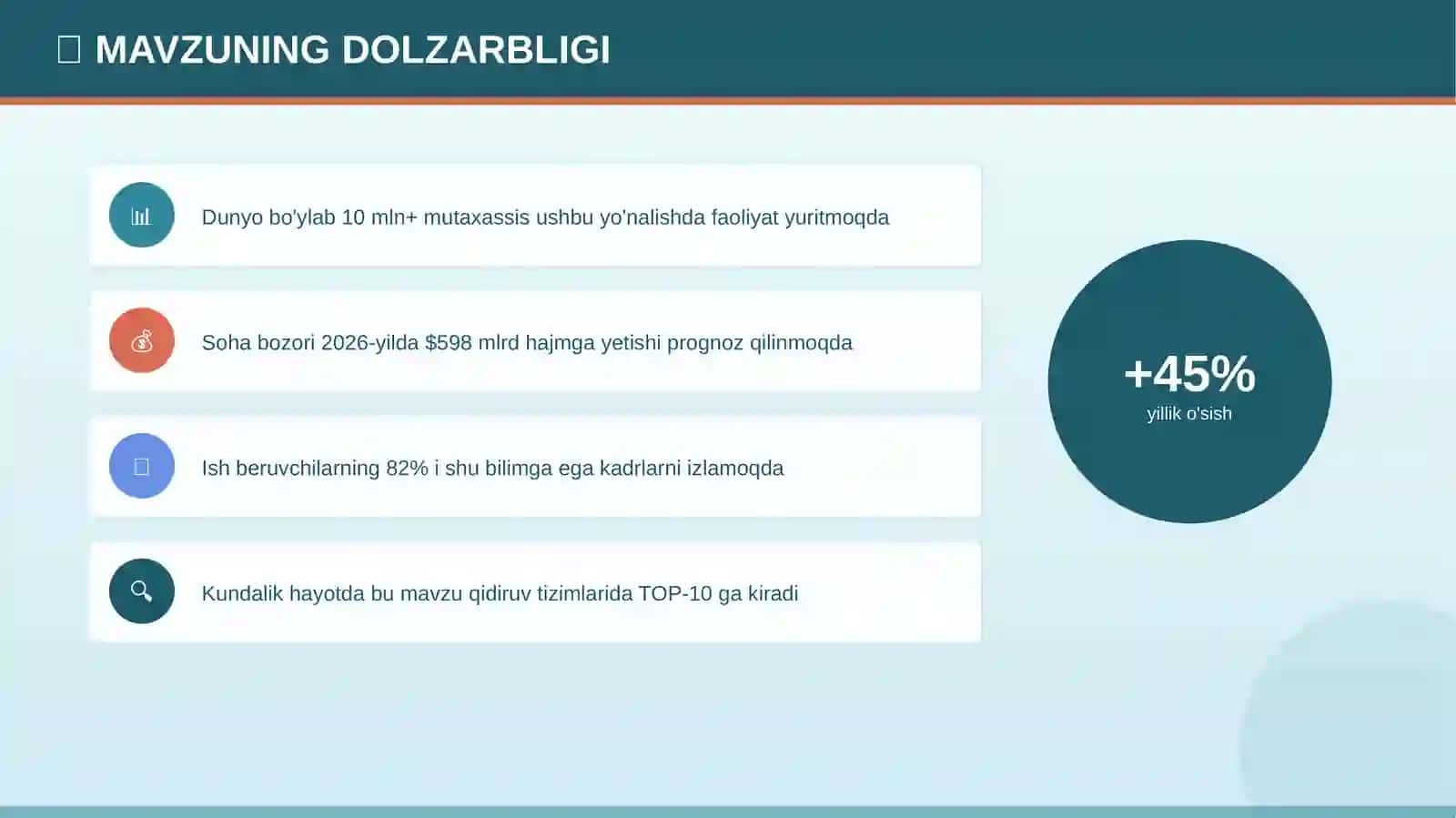 ME'MORCHILIK YODGORLIKLARI 4