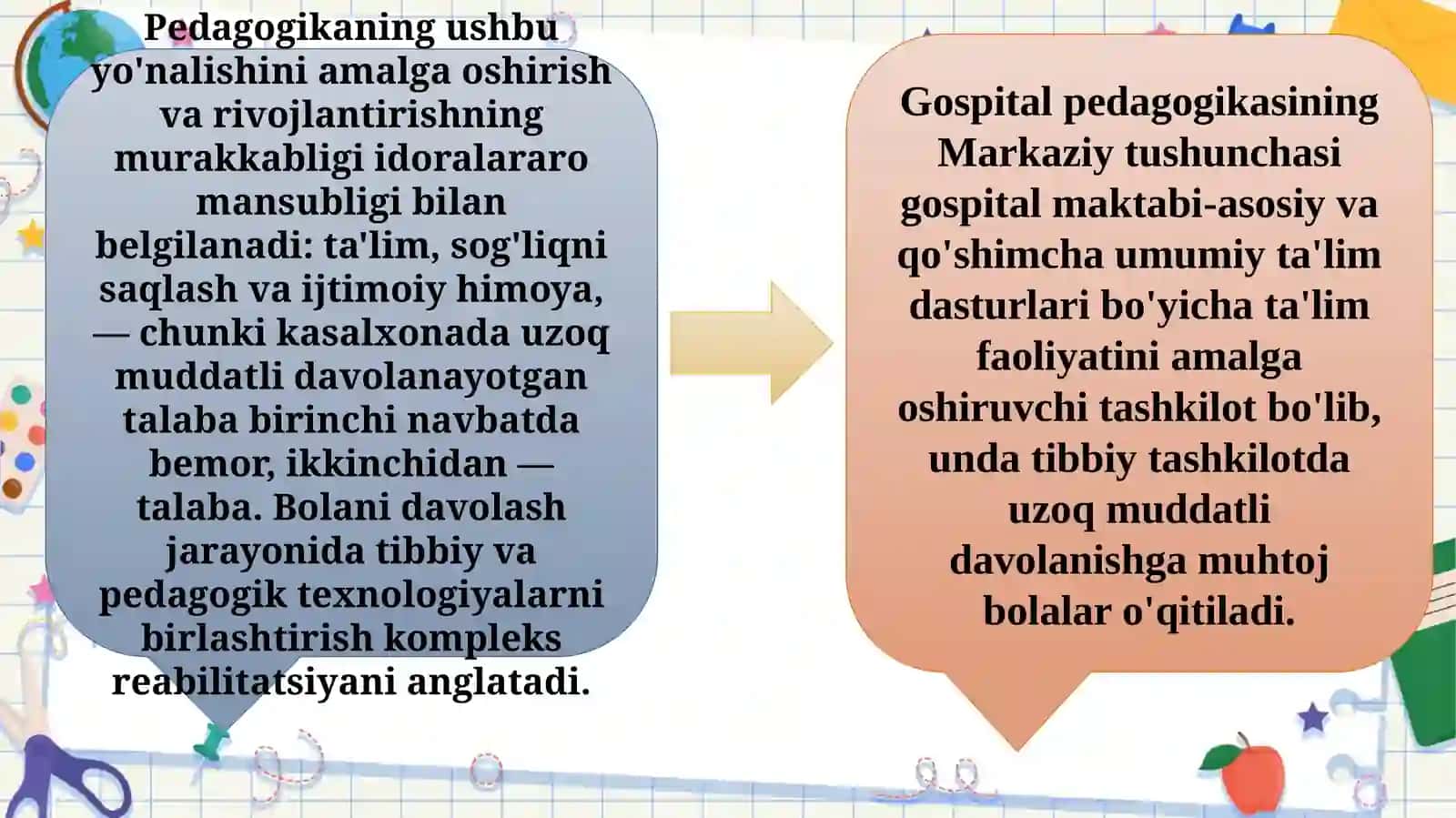 GOSPITAL PEDAGOGIKA –INKLYUZIV TA’LIMNING AJRALMAS QISMI SIFATIDA 4
