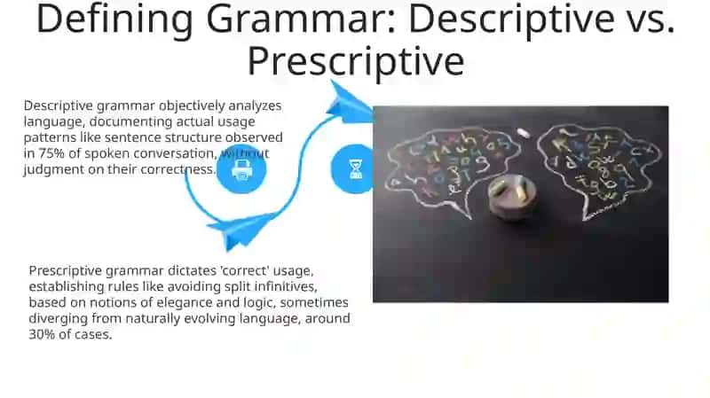 Theoretical Grammar 4