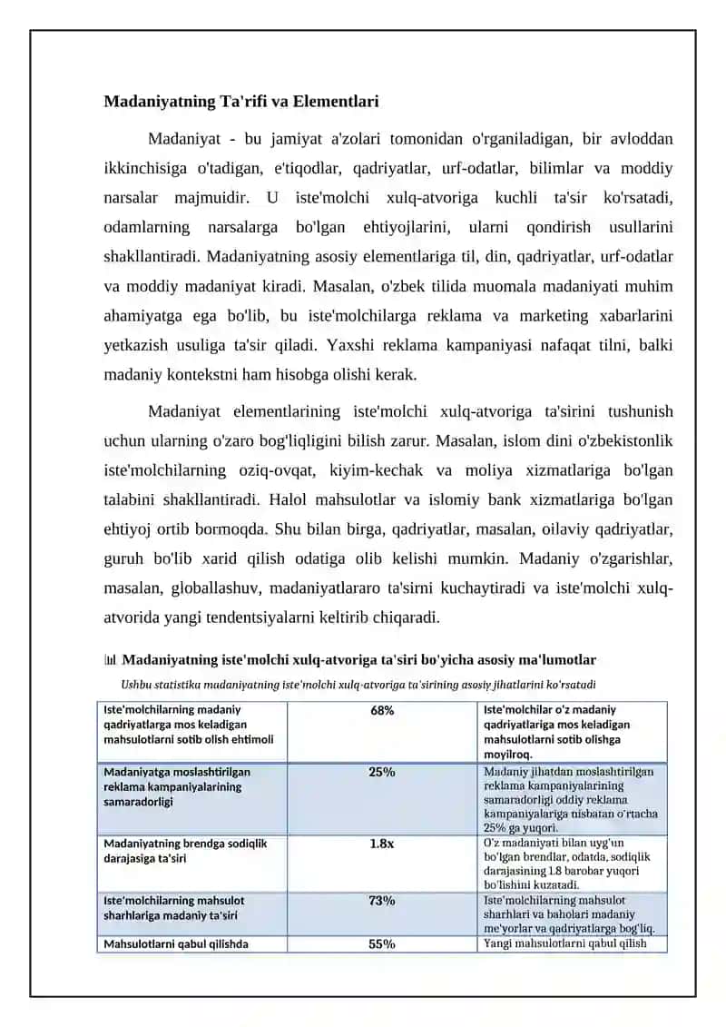 Madaniyatning iste'molchi xulqiga ta'sirini o'rgatish 4