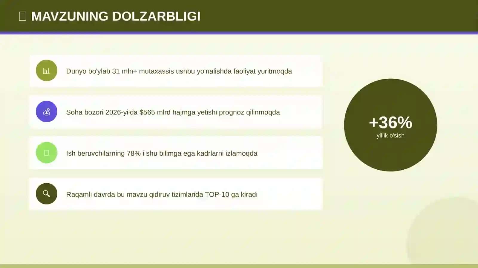 Pedagogik mahorat: muammolar va yechimlar 4