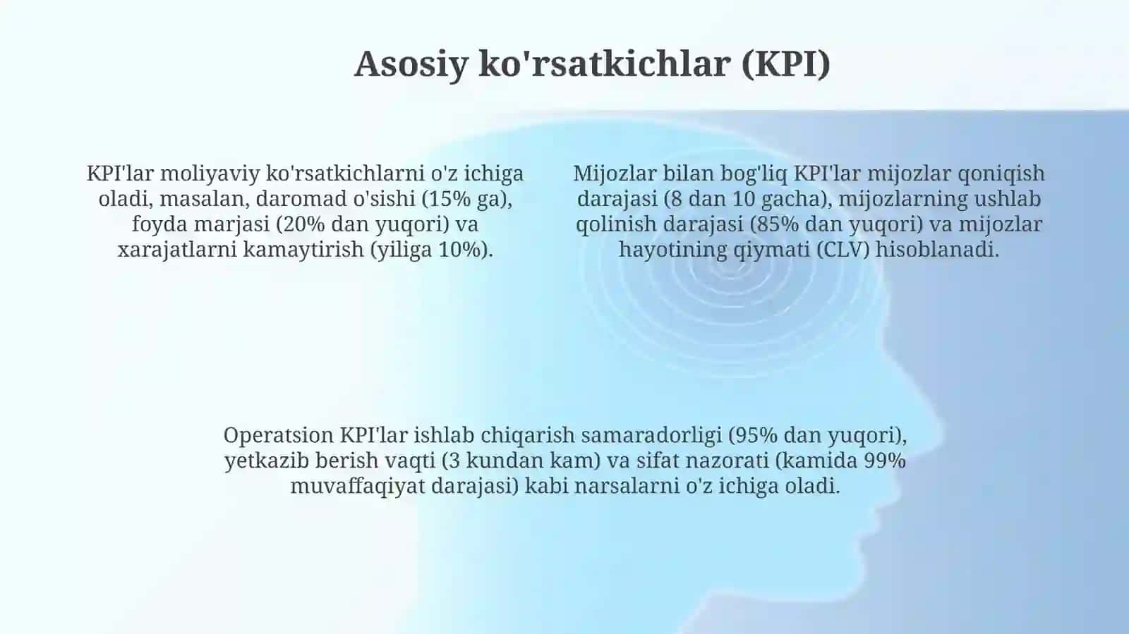 Biznesdagi o‘zgarishlarni kuzatish, tahlil qilish va baholash 4