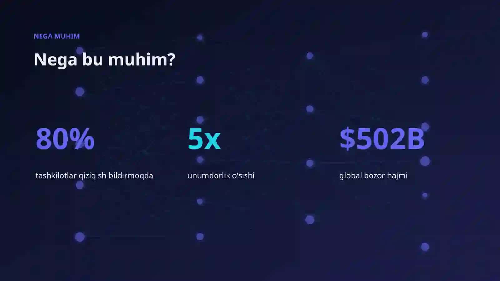 PREMIUM TAQDIMOT 4