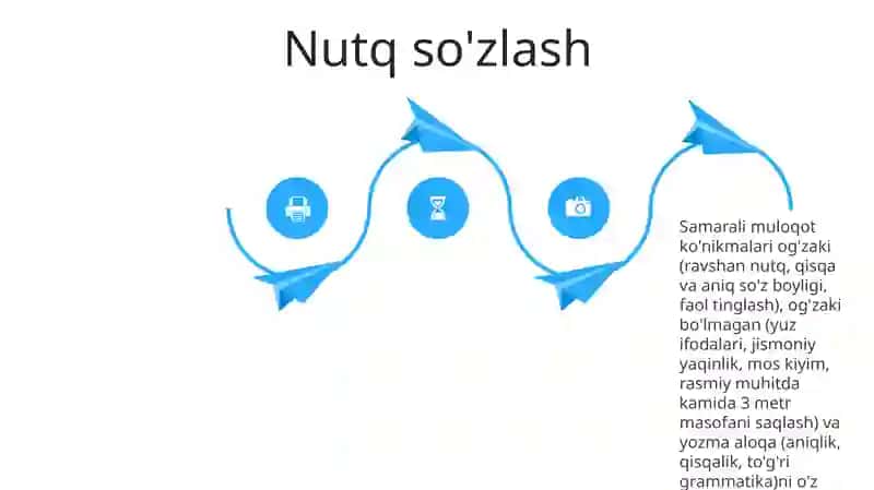 Nutqiy kompitensiya 4