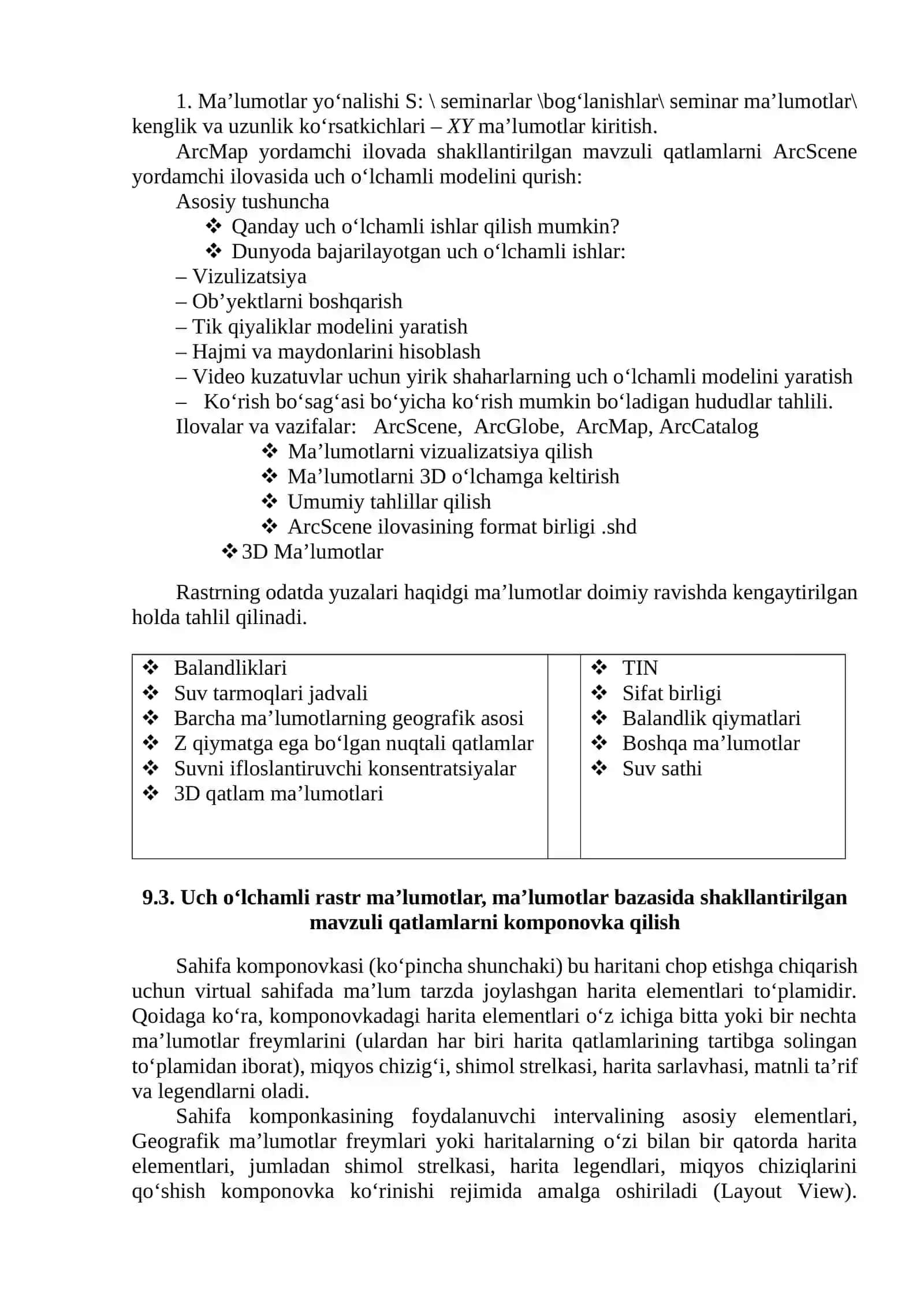 Arcinfoni Arcscene texnologiyalari yordamida hajmiy modellash maruza 4