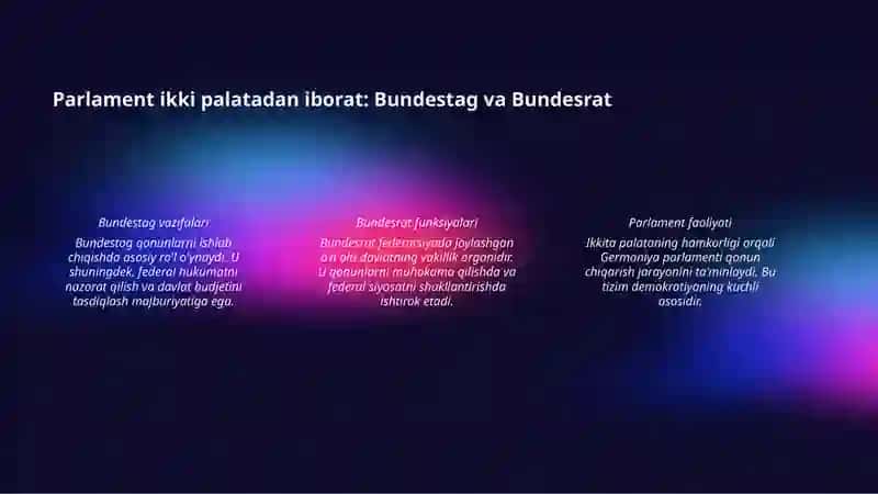 Germaniyada davlat boshqaruvi 4
