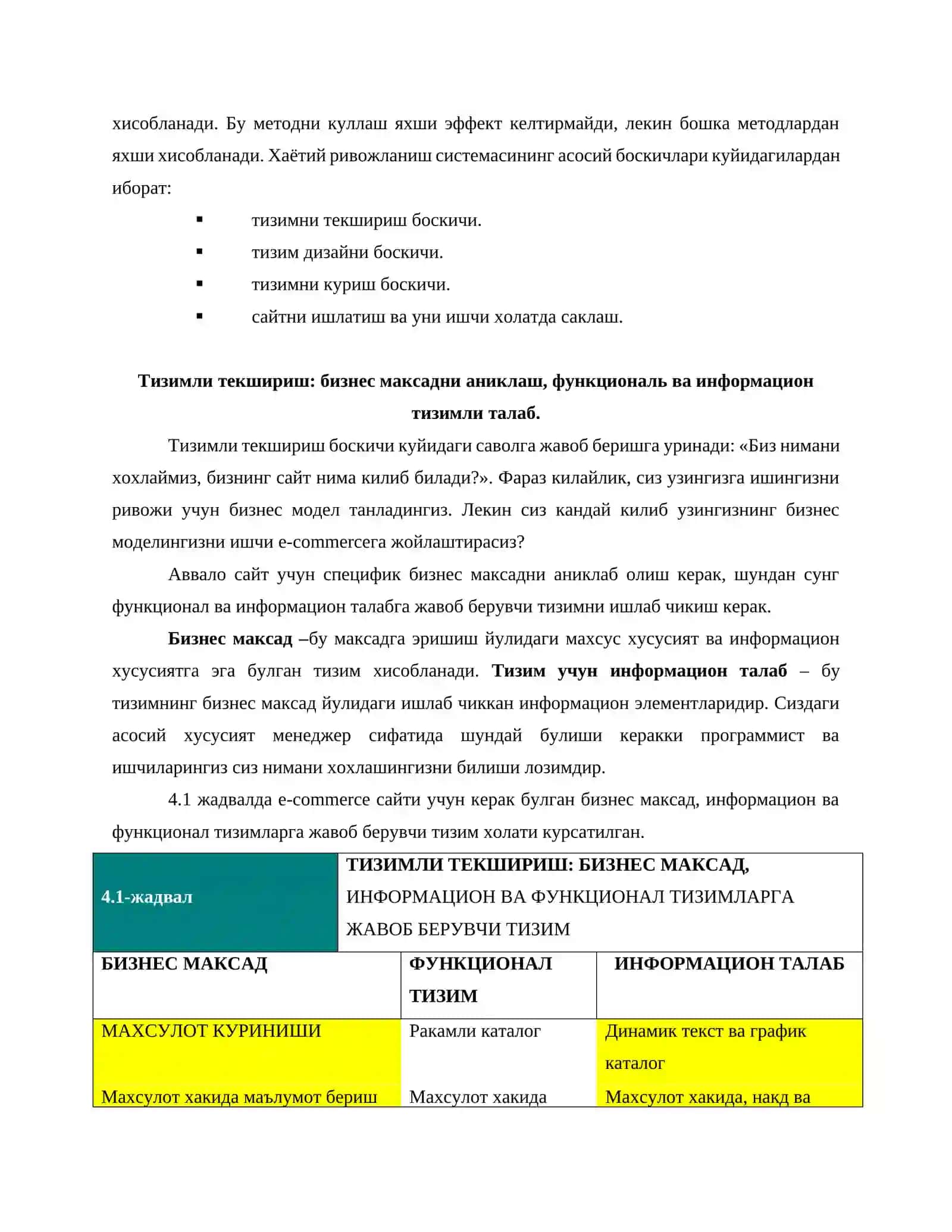 WEB САХИФА ЯРАТИШ 4