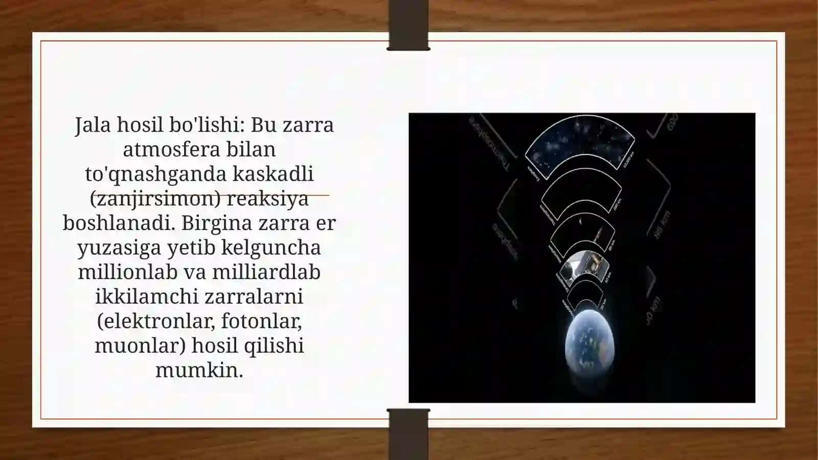 Ceys Study usulida taqdimot 4