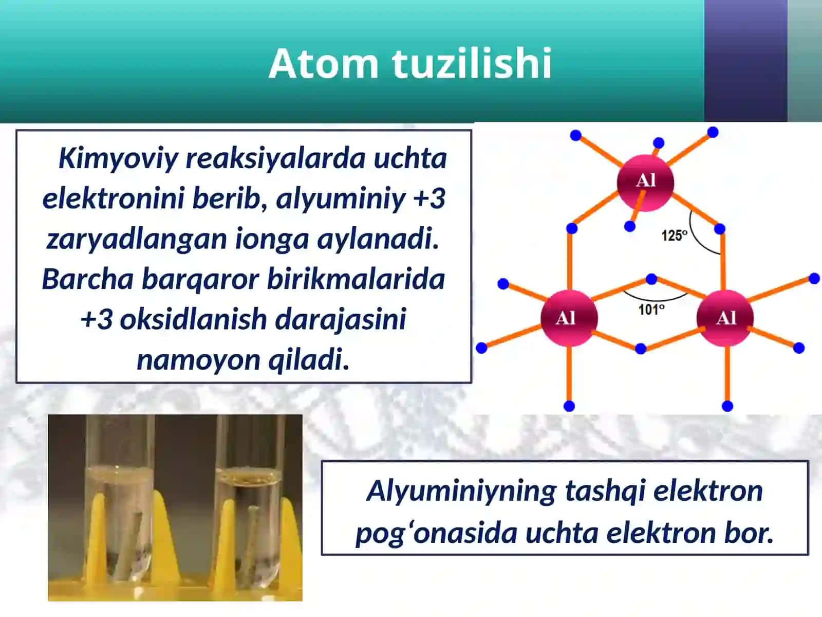 Alyuminiy 4