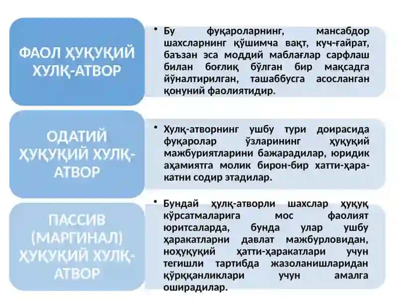 ҲУҚУҚИЙ ҲУЛҚ-АТВОР. ҲУҚУҚБУЗАРЛИК ВА ЮРИДИК ЖАВОБГАРЛИК 4