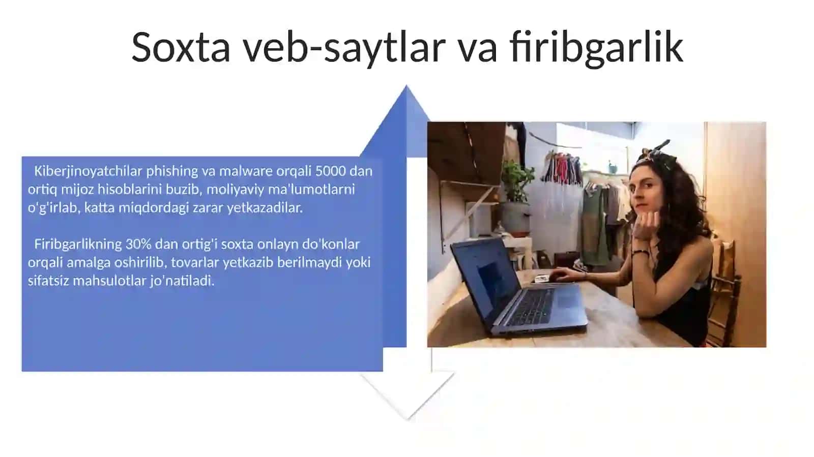 Elektron tijoratning muammolari va ungabo'lgan tahdidlar 4