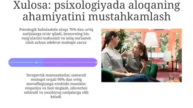 Psixologiyadamuloqotningahamiyati 4