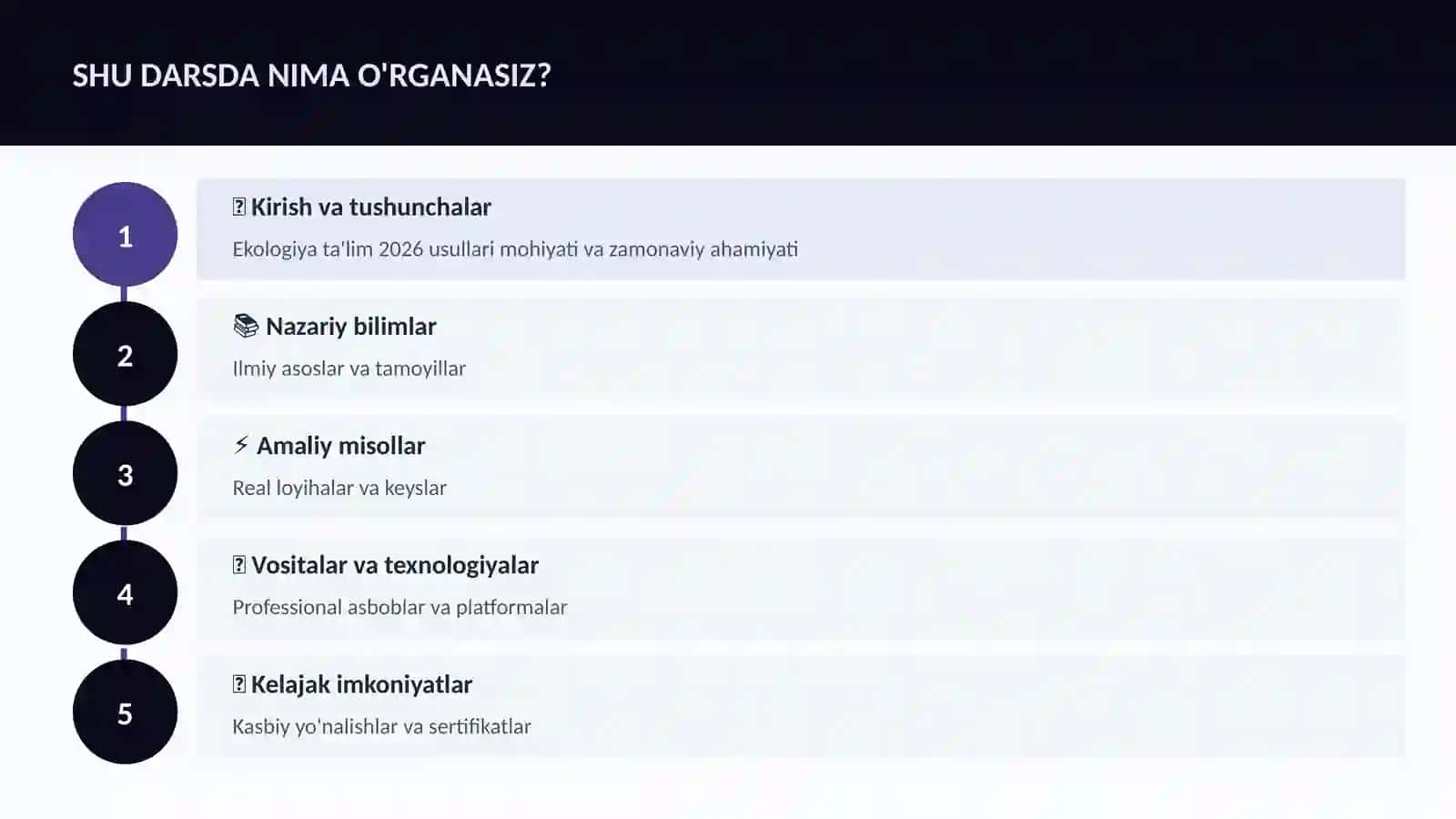 Ekologiya ta'lim 2026 usullari 4