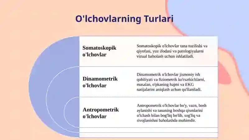 Tibbiy kuzatuv va antropometrik oʻlchovlar (boʻy, vazn, bosh aylanasini aniqlash) 4