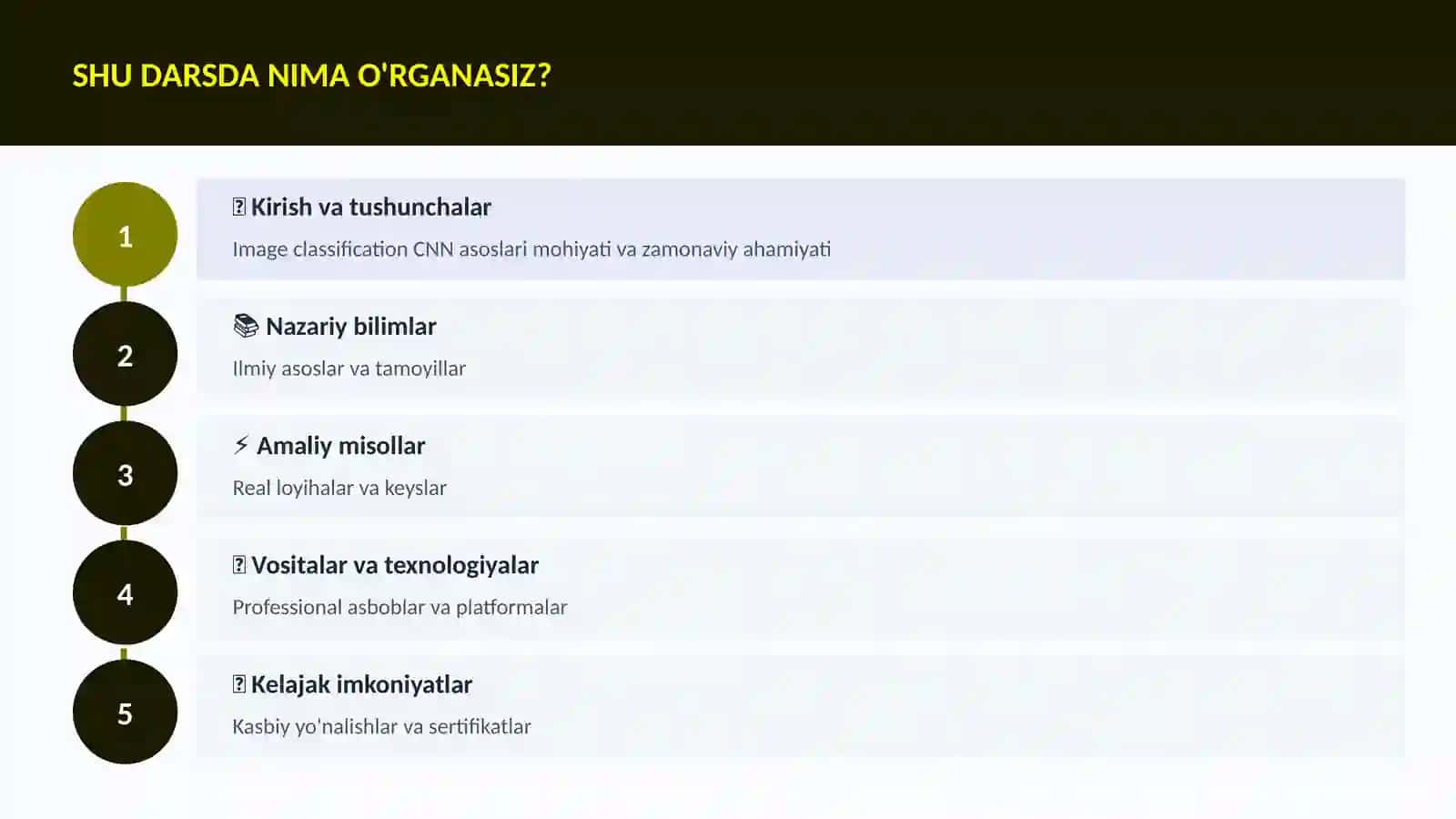 Image classification CNN asoslari 4