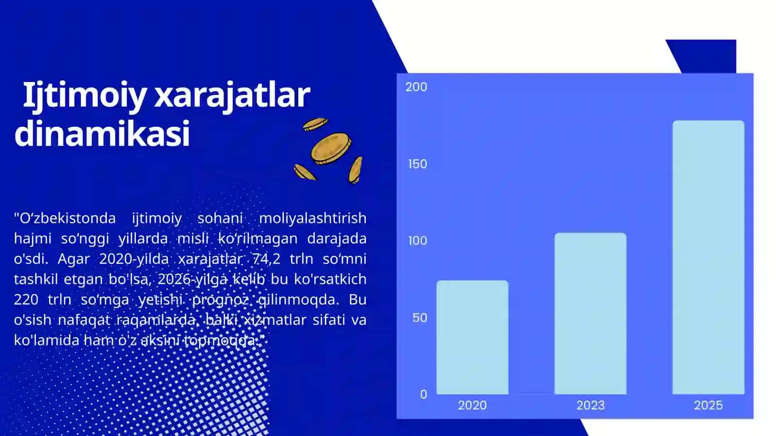 Bozor islohotlari sharoitida davlatijtimoiy siyosatining moliyaviy muammolari 4