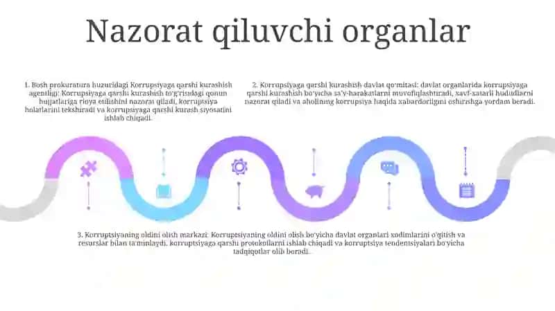 Qonun Korrupsiyaga Qarshi Kurashish To'g'risida 4
