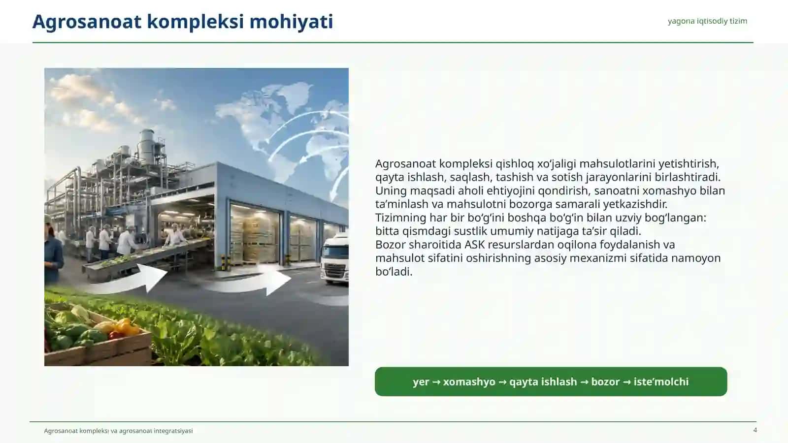 AGROSANOAT KOMPLEKSI VA AGROSANOAT INTEGRATSIYASI 4