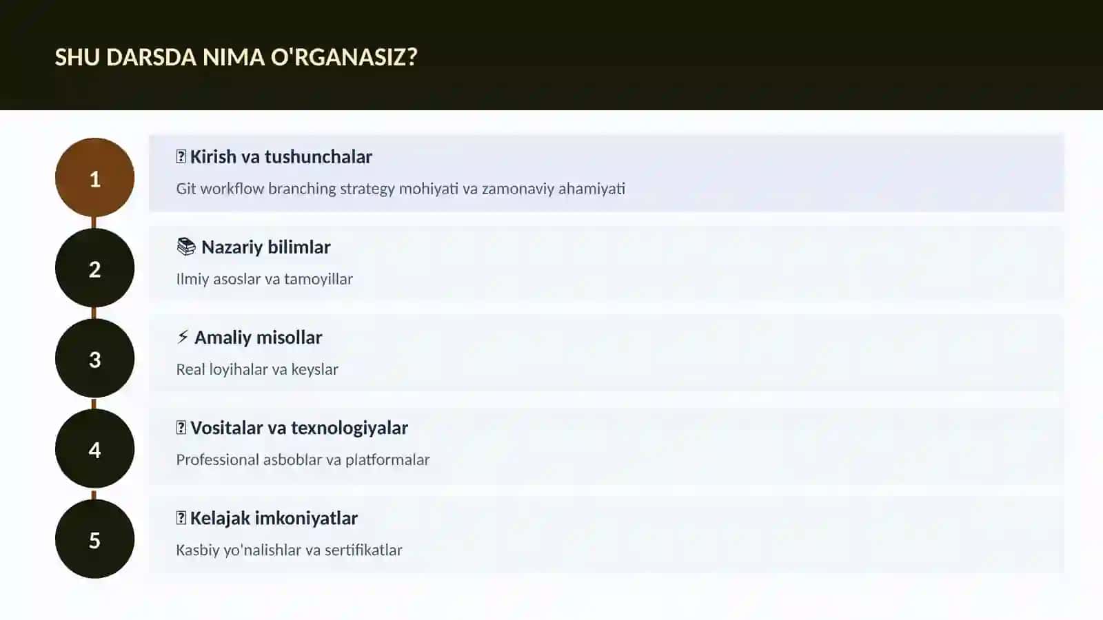 Git workflow branching strategy 4