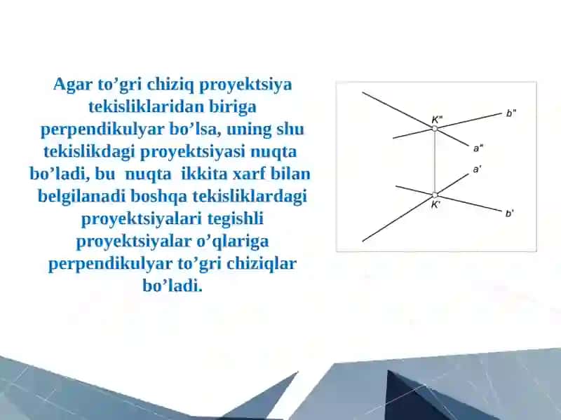 Tekislikdagitoʻgʻrichiziqlarningoʻzarojoylashishihamularorasidagiburchak.Tekislikdatoʻgʻrichiziqningekonomikadaqoʻllanilishi 4