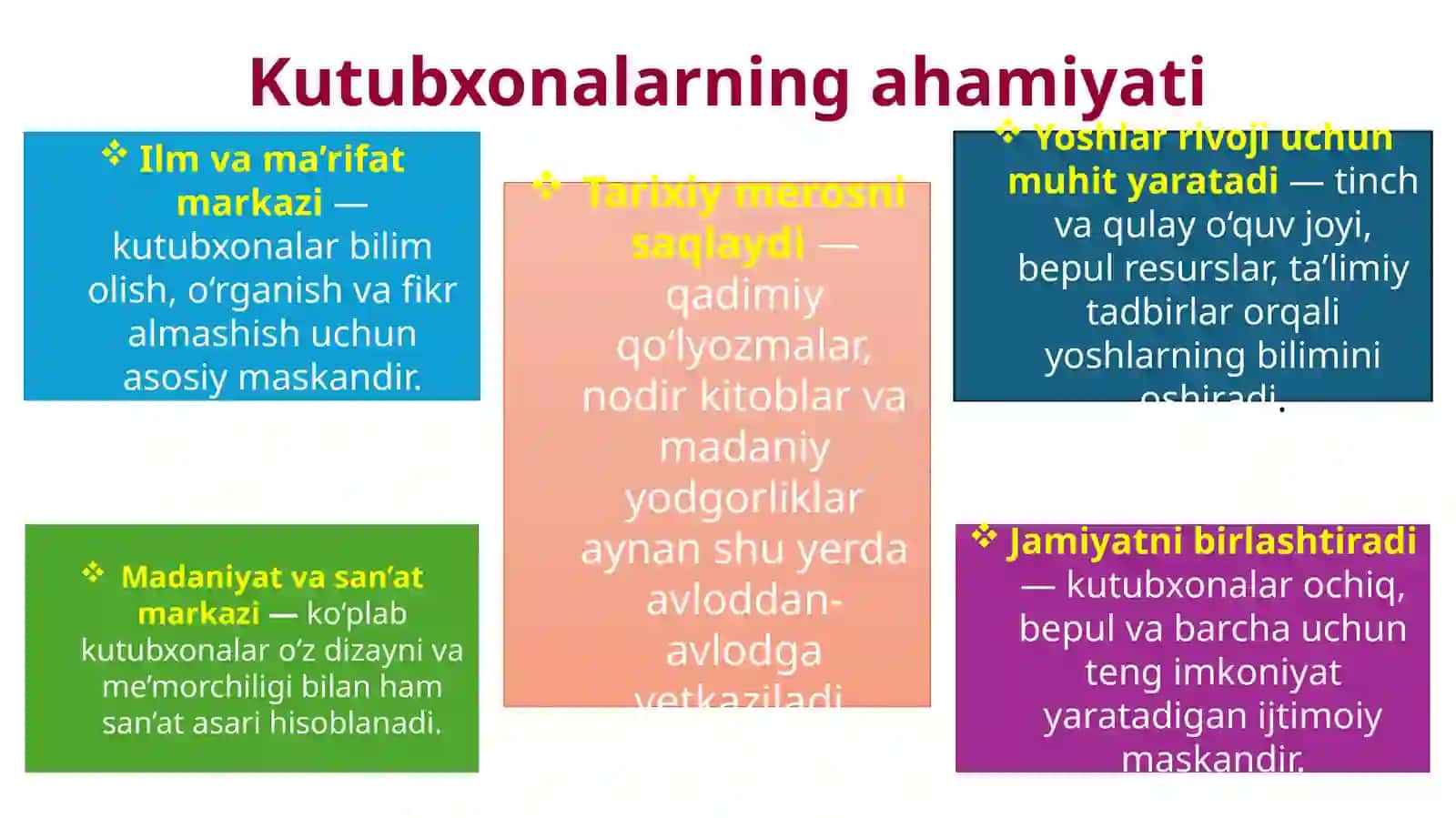 "Dunyoning g'aroyib dizaynli antiqa kutubxonalari" mavzusida tayyor slayd 4