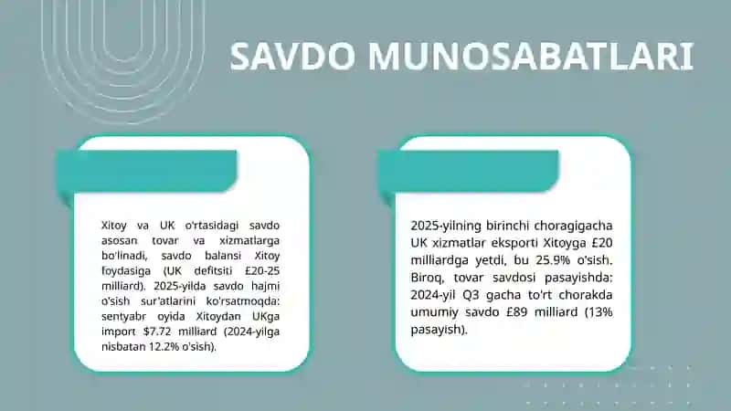 Xitoy va buyuk Britaniya oʻrtasidagi iqtisodiy munosabatlar tahlili 4