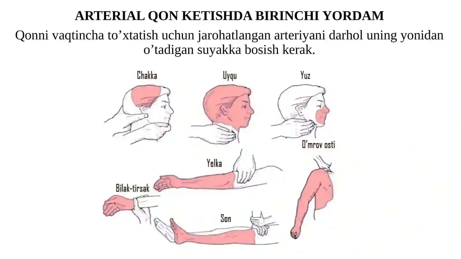 Qon ketishturlari 4