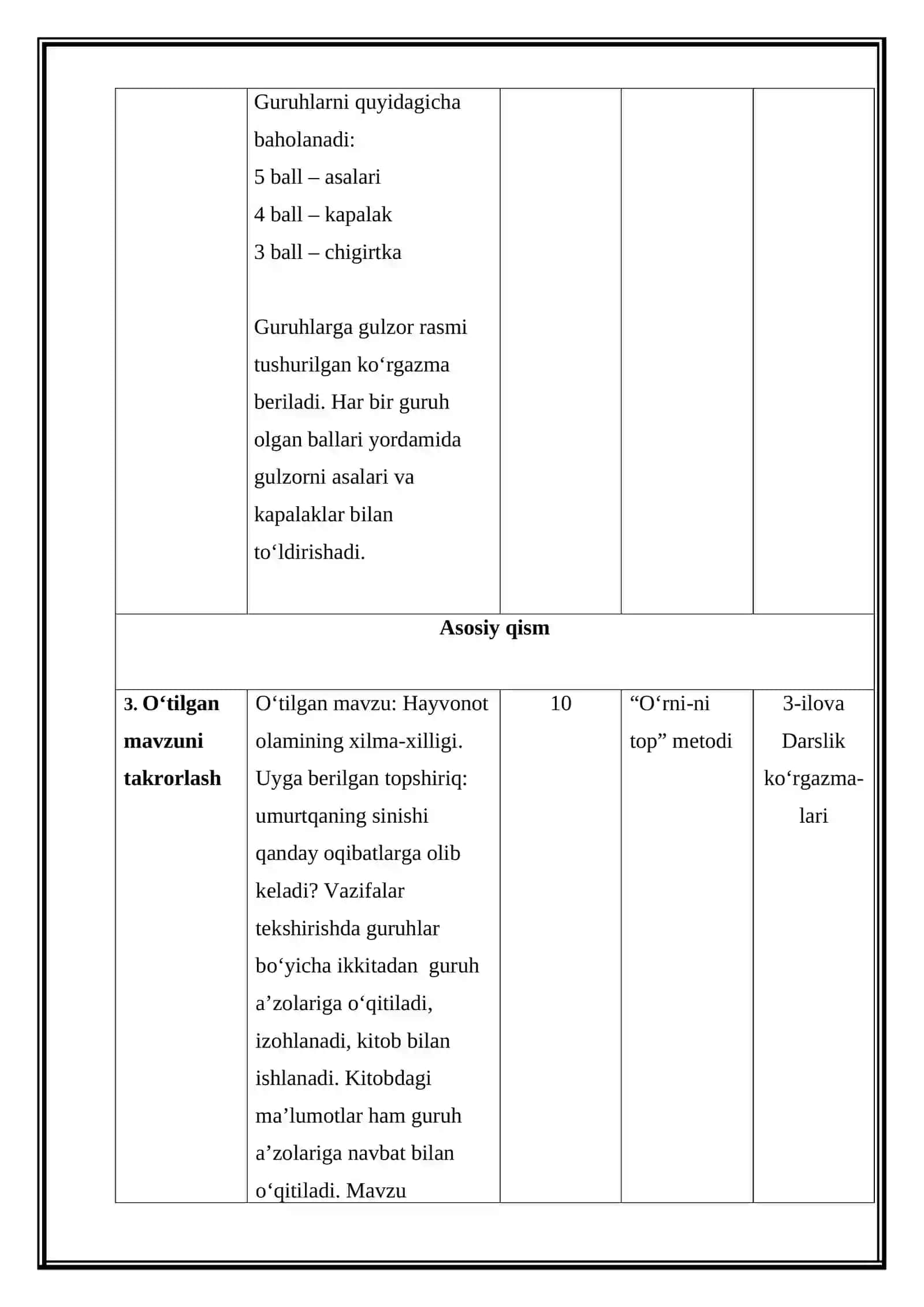 Hasharotlar (Mikrodars Ishlanma) 4