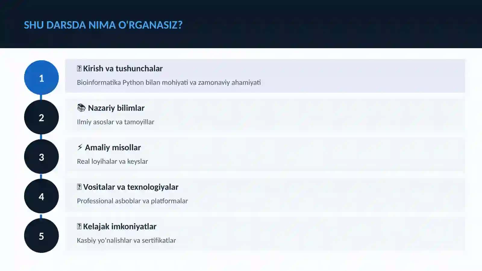BIOTEXNOLOGIYA VA GENOMIKA 4