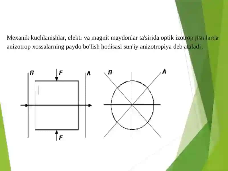 O'zbekiston Milliy Universiteti Fizika Fakulteti II kurs talabalari Eshqulov Javlonbekning Optika fanidan kurs ishi 4