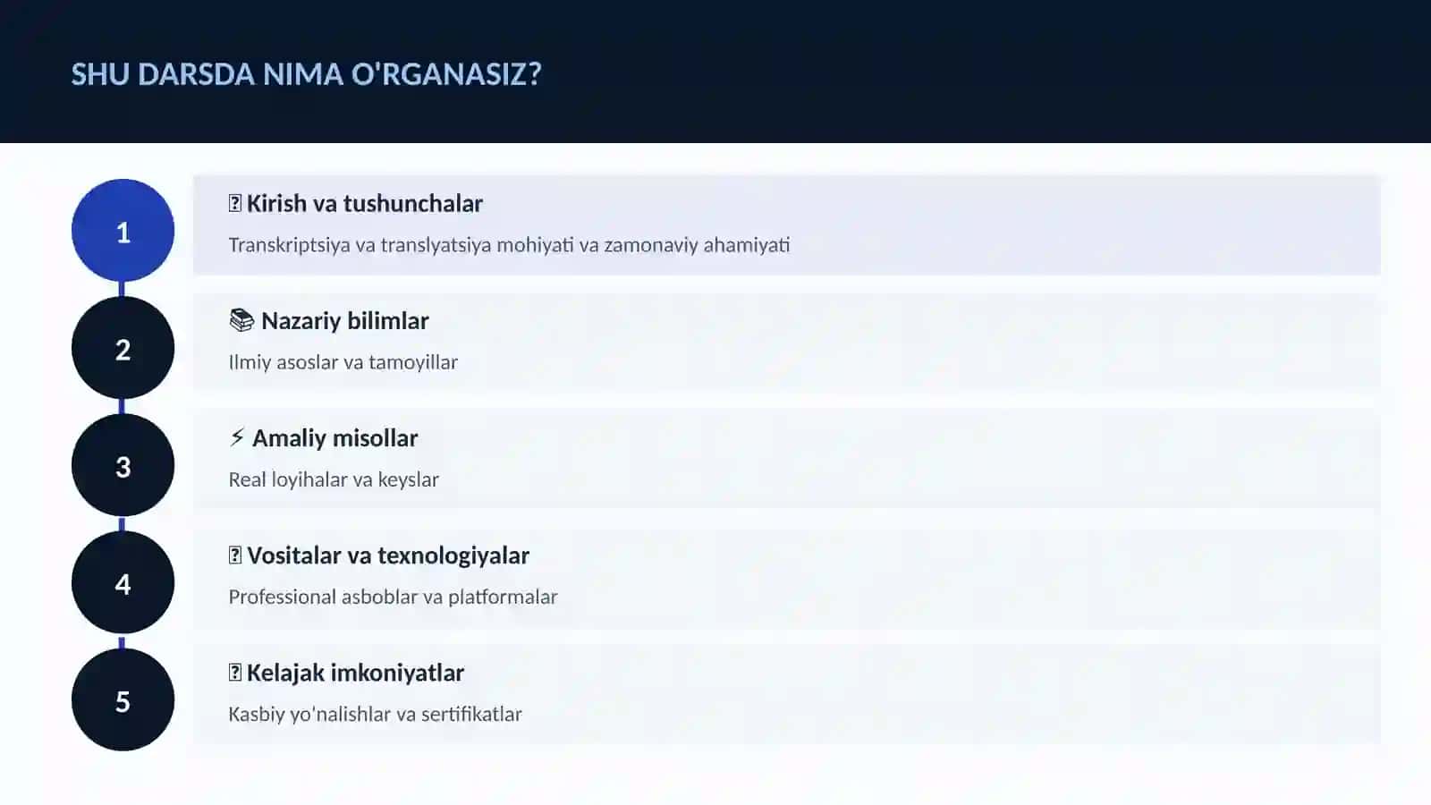 BIOLOGIYA — UY VAZIFALARI 4