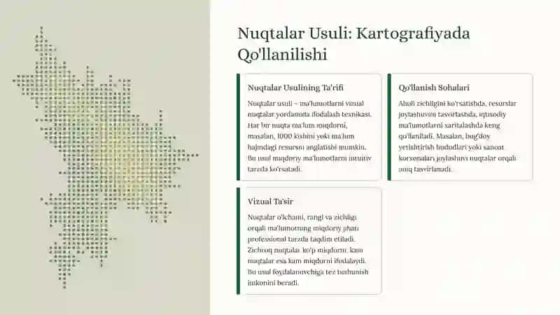 Rang Usullari 4