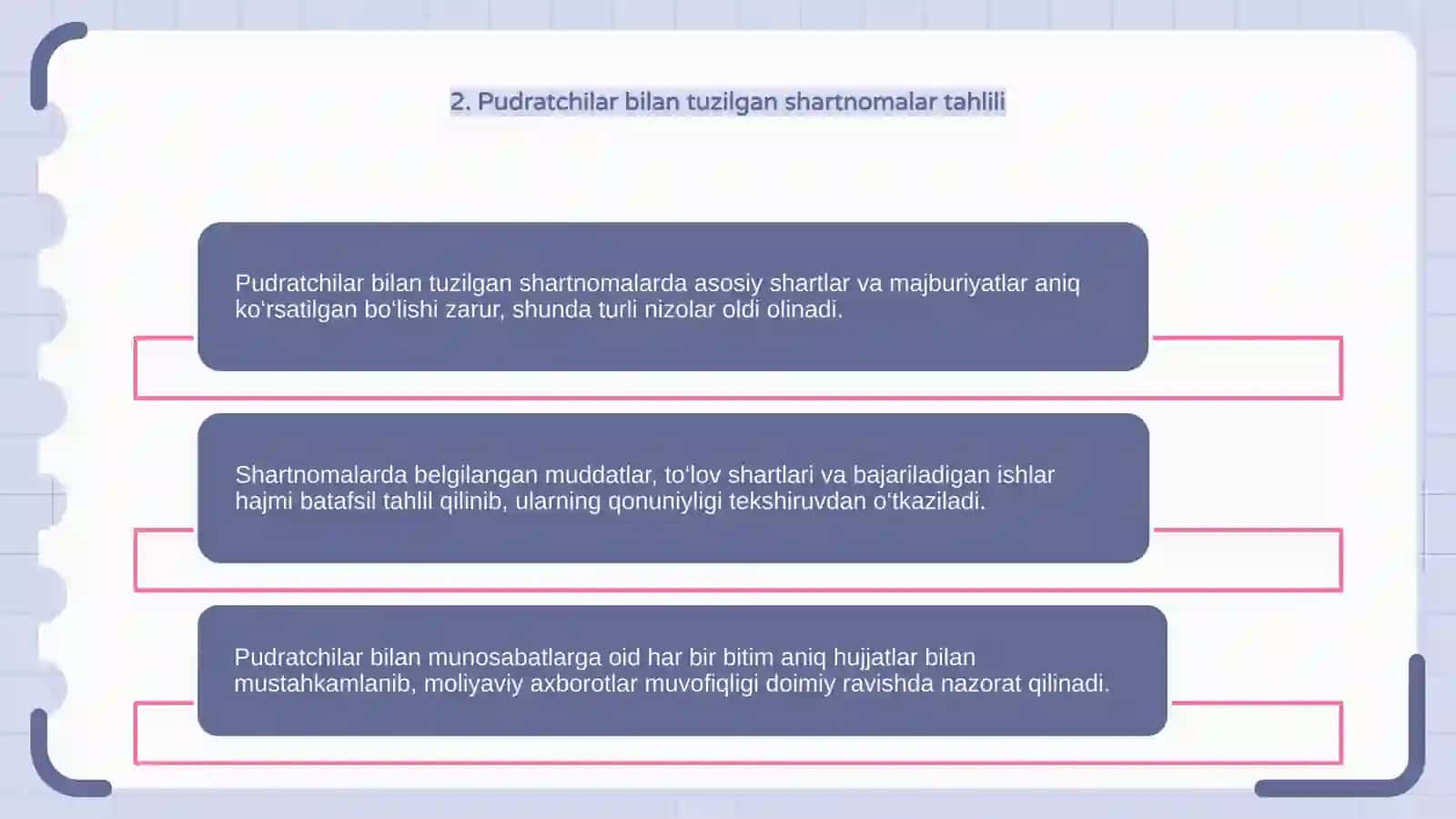 Mol yetkazib beruvchi va pudratchilar bilan hisoblashish muomalalari auditi 4
