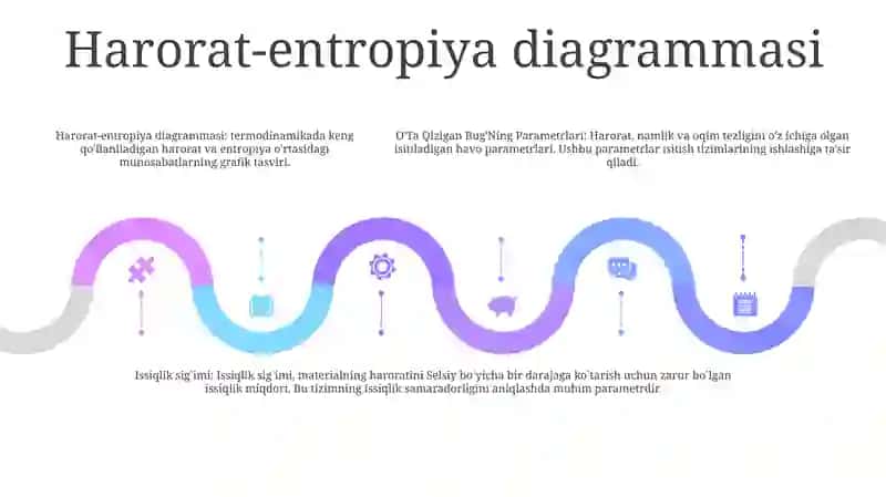O'Ta Qizigan Bug'Ning Parametrlari 4