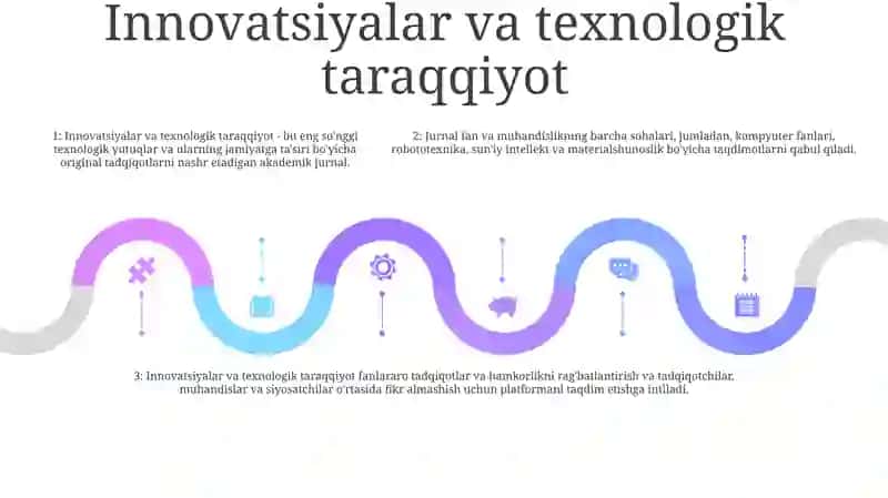 Ilmiy-Texnik Taraqqiyot Va Innovatsion Tahlil 4