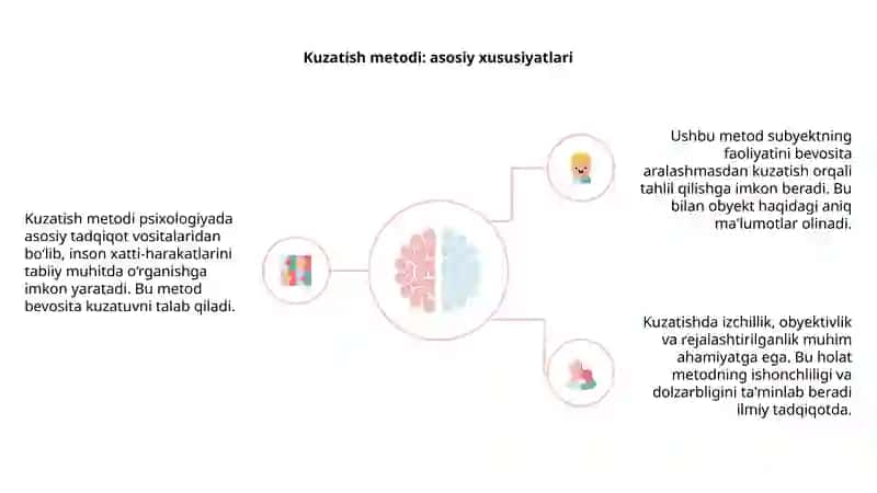 Psixologiyada metodlar 4
