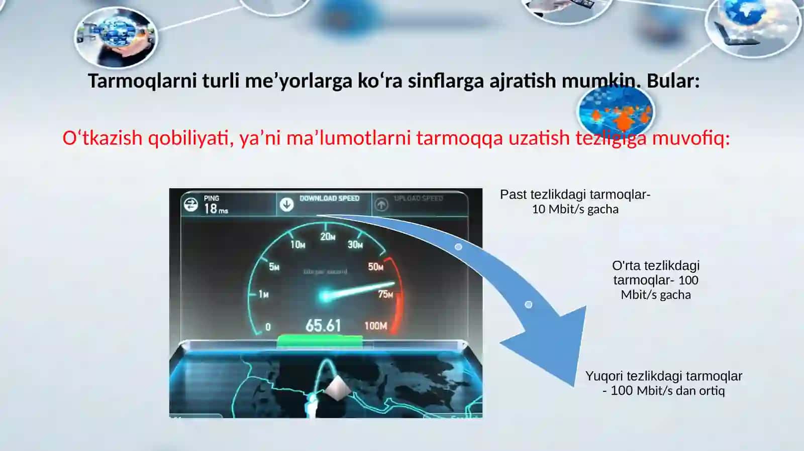 Internet tarmoq texnologiyalari va ularni iqtisodiyotdagi o‘rni 4