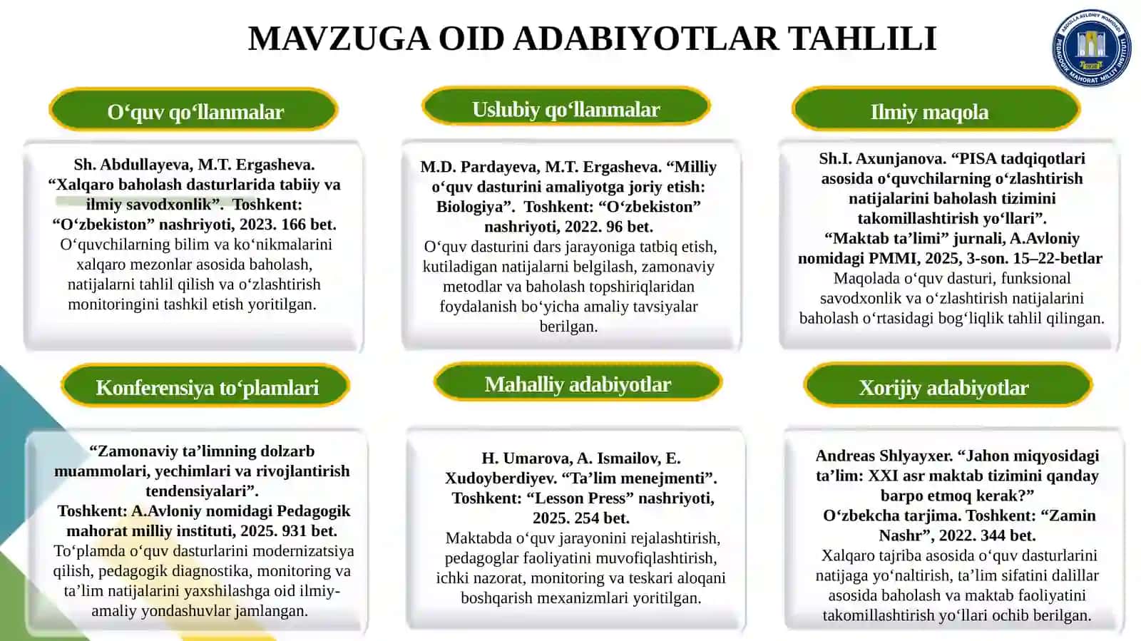 TAʼLIMMUASSASALARIDA O‘QUV DASTURLARINI JORIY ETISH VA ULARNING O‘ZLASHTIRILISHINI NAZORAT ETISH 4