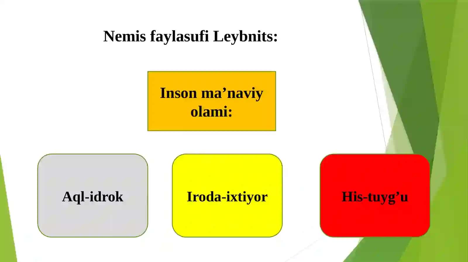 Estetika tushunchasi mohiyati 4