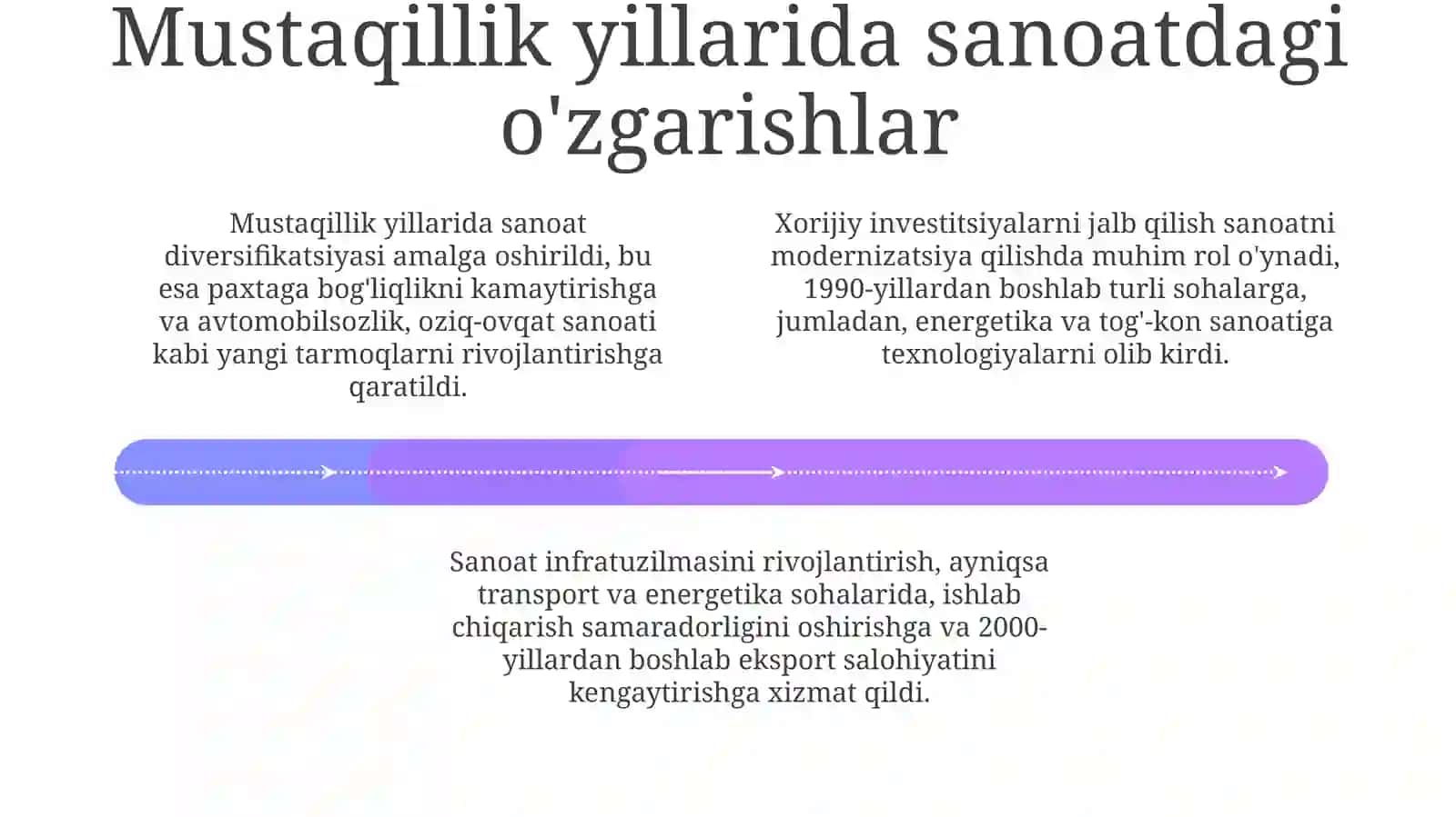Mustaqillik yillarida qishloq xo‘jaligidagi o‘zgarishlar 4