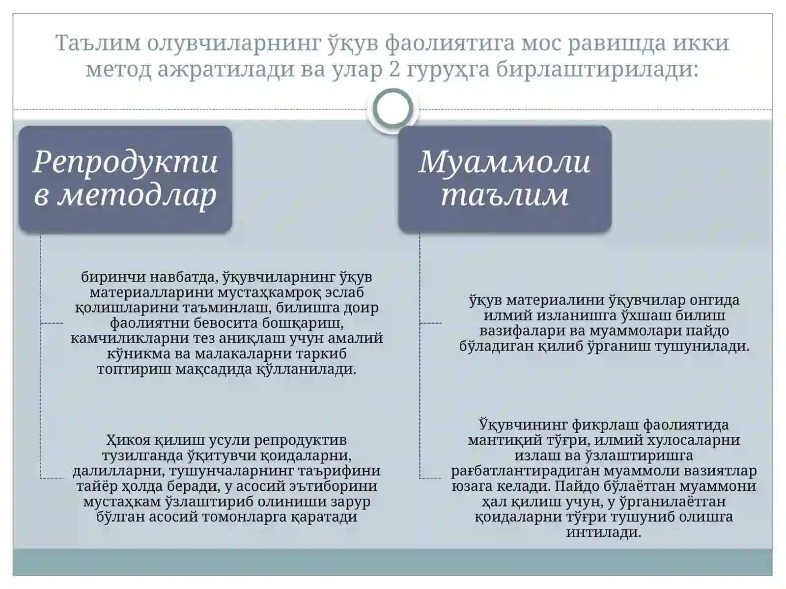 Таълим усуллари. Таълим усуллар таснифи ва тиббиётда қўлланидиган усуллар 4