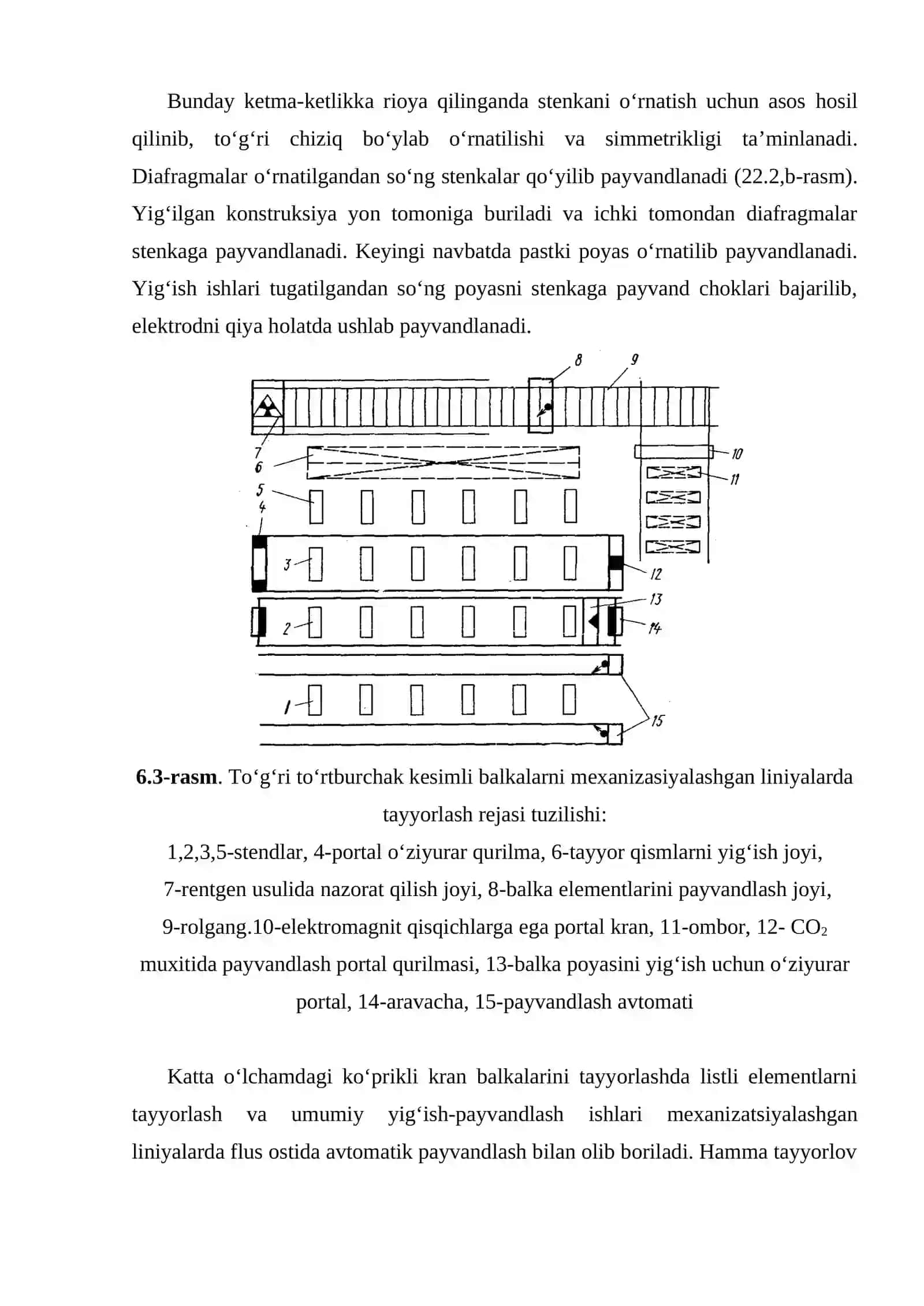 BALKALI KONSTRUKTSIYALARNI ISHLAB CHIQARISH 4