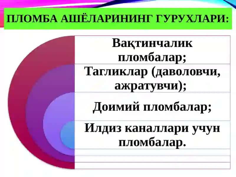 Пломба ашёларининг таснифи 4