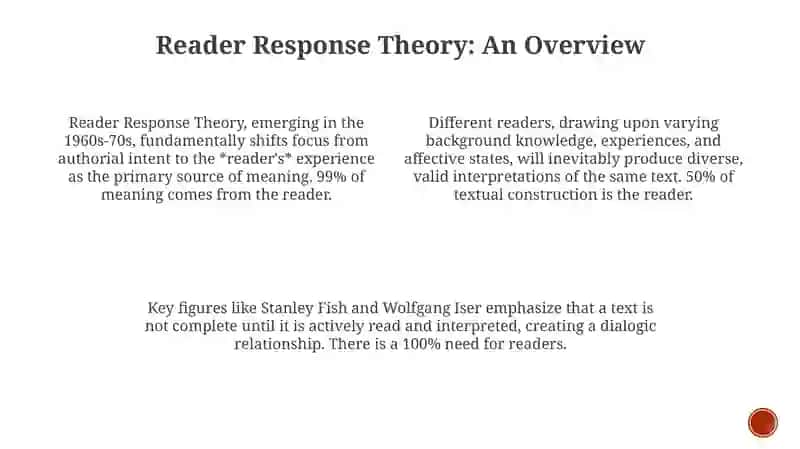 Discourse and the reader 4
